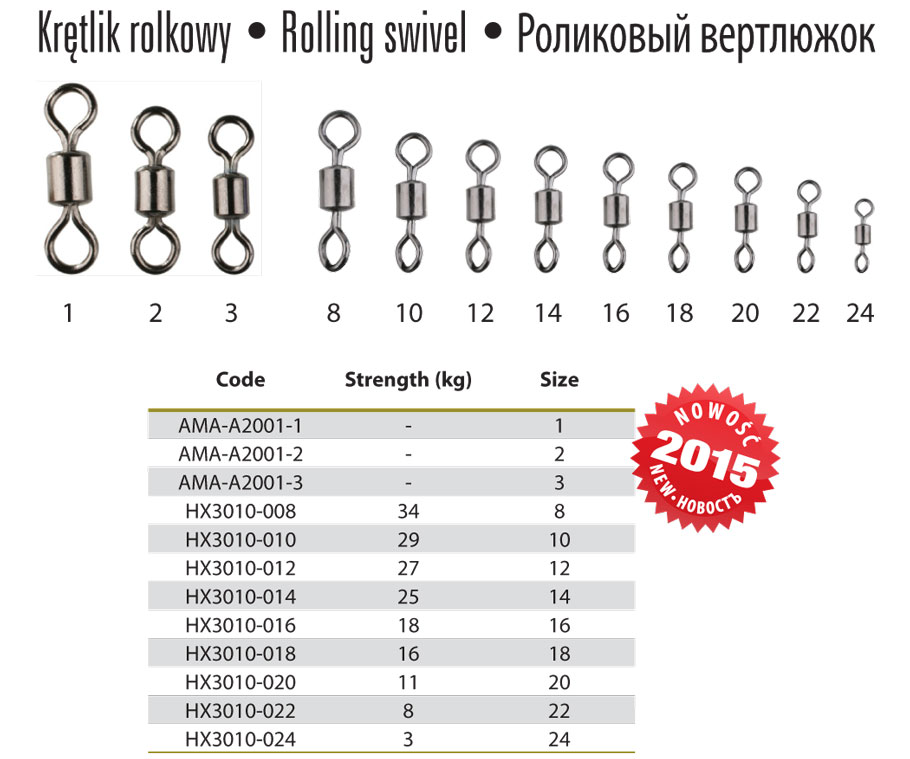 Obratlík Veľ.4 - 35kg (čierny nikel) bal.10ks